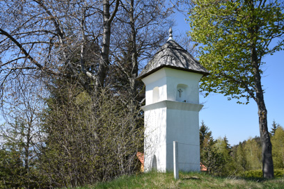 Golavabuka - Zakržnikovo znamenje